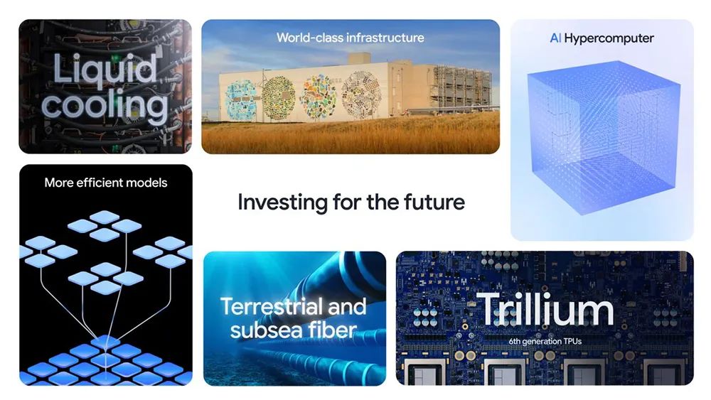 谷歌7大模型22项AI大招轰炸！70秒视频生成、Gemini安卓合体、200万tokens上下文