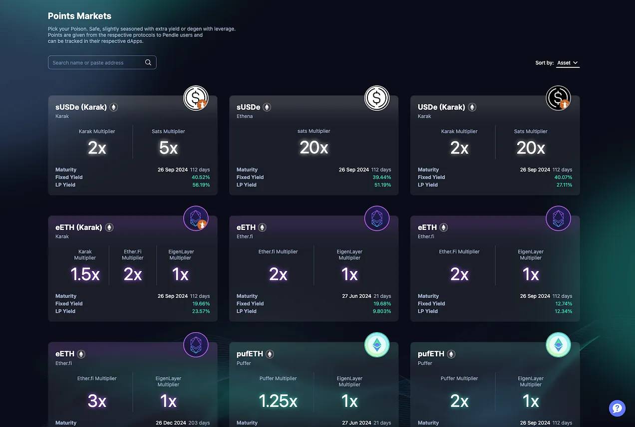 RWA叙事详解:有哪些值得关注的项目?插图12 RWA叙事详解:有哪些值得关注的项目?