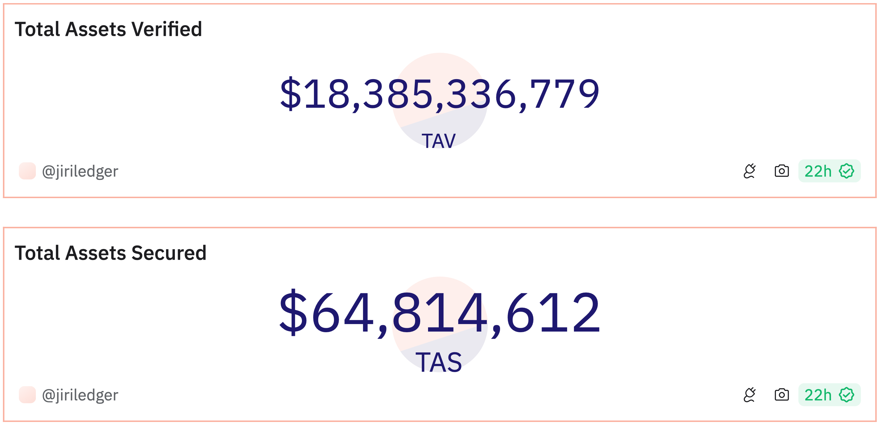 RWA叙事复兴:天量To B生意,谁站上了风口?插图10 RWA叙事复兴:天量To B生意,谁站上了风口?