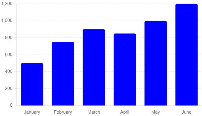 房间里的大象,探究 TON 生态的发展脉络与未来潜力插图21 房间里的大象,探究 TON 生态的发展脉络与未来潜力
