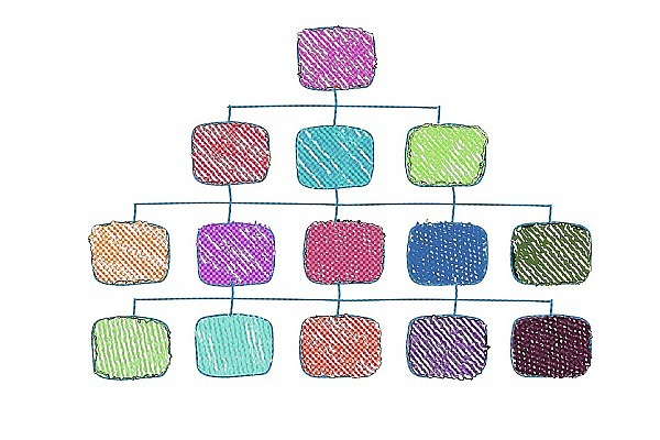 发行虚拟货币涉嫌传销犯罪的原因及辩护插图1 发行虚拟货币涉嫌传销犯罪的原因及辩护
