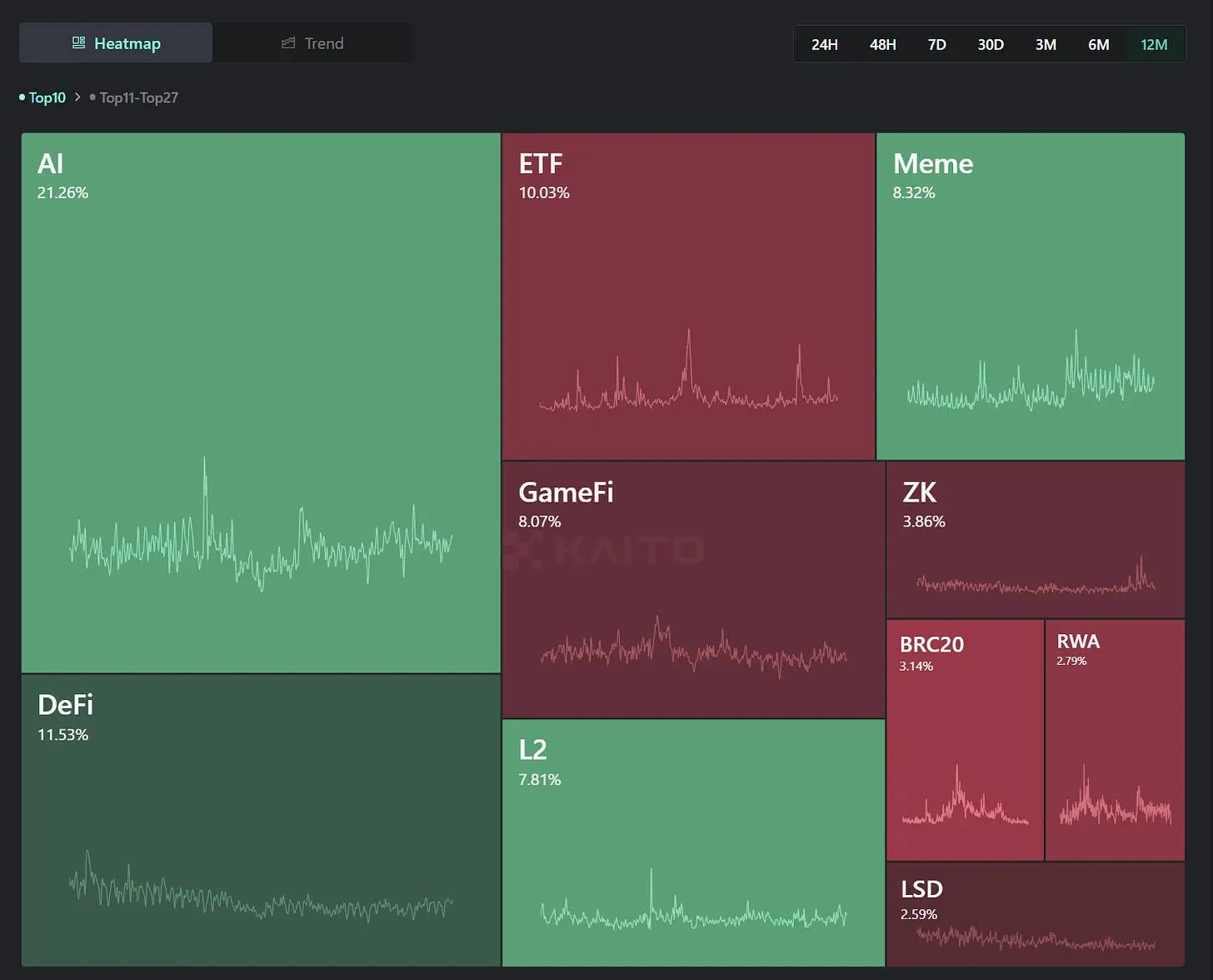 种子轮创始人必修课:讲故事的是你,而非PPT插图3 种子轮创始人必修课:讲故事的是你,而非PPT